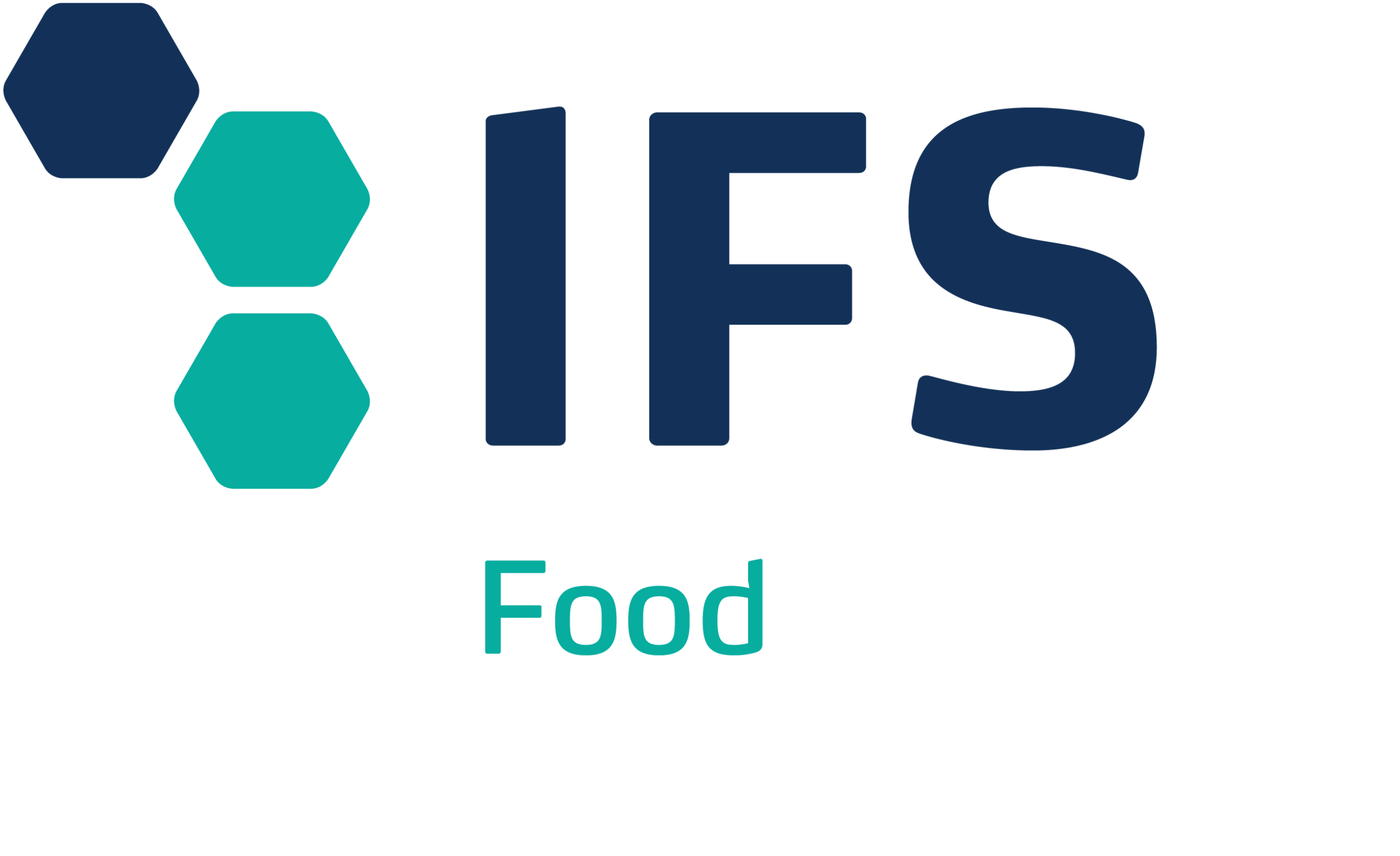 Certifikat IFS 2026